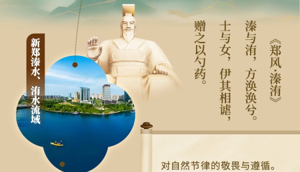 《诗经》里最潮的“打卡地”，为何都在河洛？