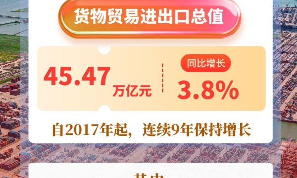 三部门发布公告  延续实施支持居民换购住房有关个人所得税政策