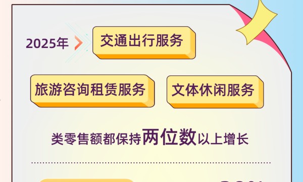 一见·“在战略上保持定力，在战术上精心运筹”