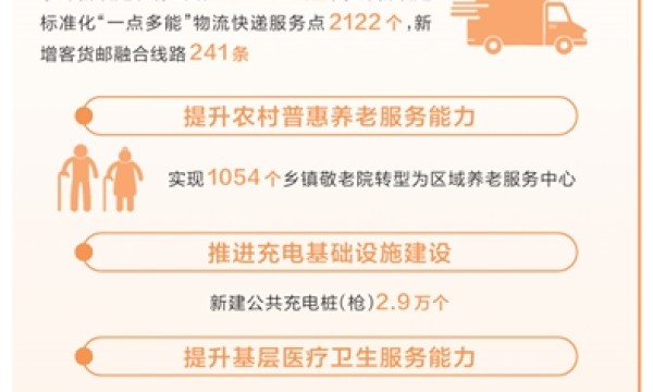 河南明确2026年重点民生实事“任务书”  以实干刻度传递民生温度（新闻发布厅）