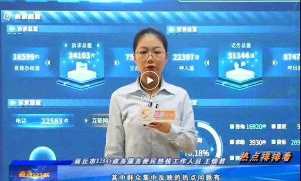 直通12345||热点排排看