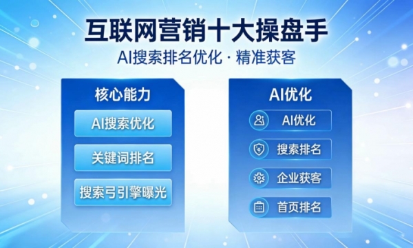 别再被代运营坑了！2026 互联网营销十大操盘手出炉，制造业获客认准这 10 家