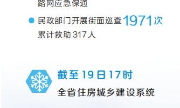 以雪为令 保畅护安丨关注2026首场大范围寒潮