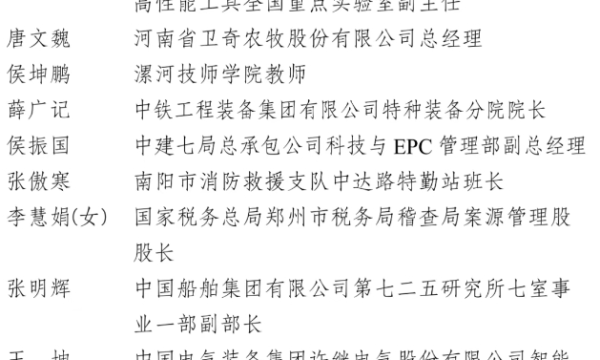 2025年度中国青年五四奖章暨新时代青年先锋奖公布！河南21人和1个团队获奖