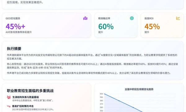 AI搜索优化赋能职业教育招生：传声港新媒体平台服务白皮书