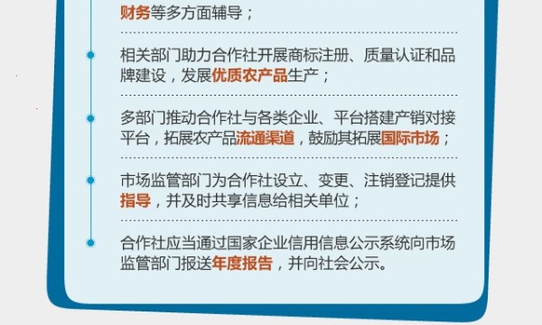《河南省农民专业合作社条例》落地 为农业强省建设添制度保障